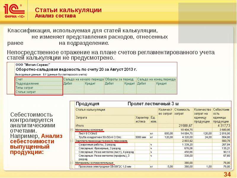 Оценка и калькуляция в бухгалтерском учете презентация