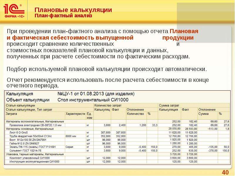 Плановая калькуляция затрат образец по гособоронзаказу по 275 фз