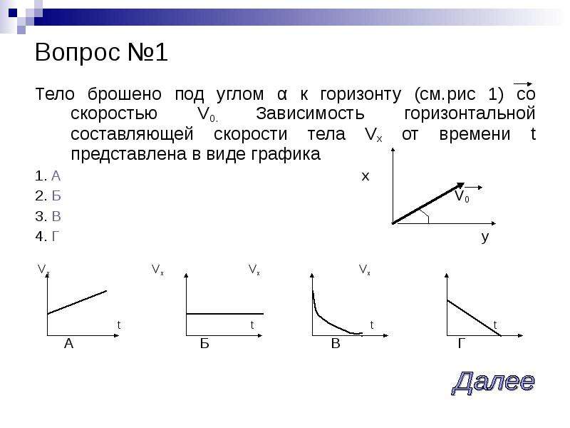 Горизонтальная зависимость. Тело кидаю горизонтально под углом. Движение тела брошенного горизонтально графики зависимости. Вертикальная и горизонтальная составляющие скорости. Графики зависимости для тела, брошенного вниз.