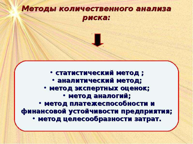 Метод анализа целесообразности затрат. Анализ целесообразности затрат.