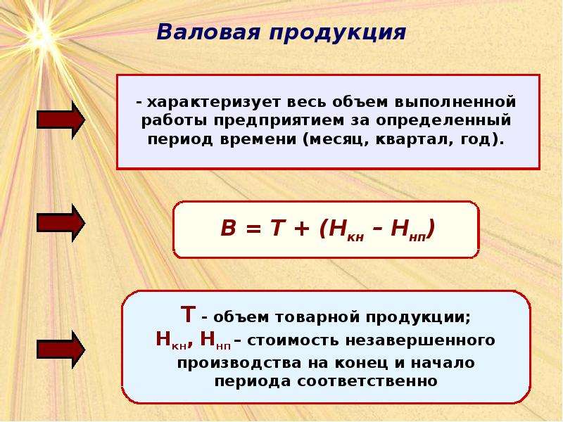 Как определить количество изделий. Как найти валовую продукцию формула. Определить объем валовой продукции. Валовая продукция это. Валовая продукция формула.