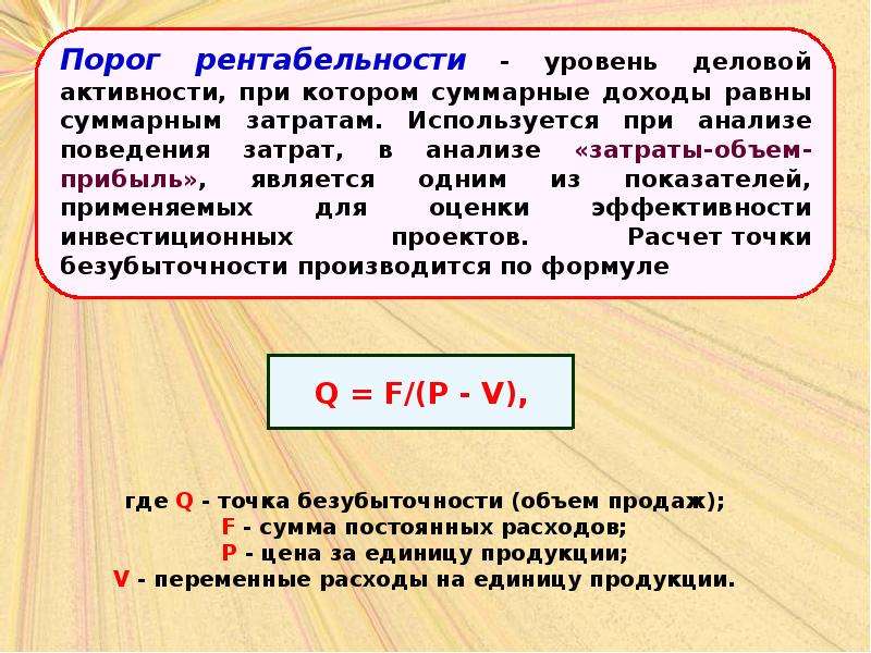 Порог рентабельности