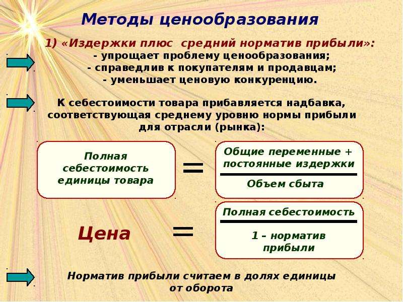 Себестоимость презентация по экономике