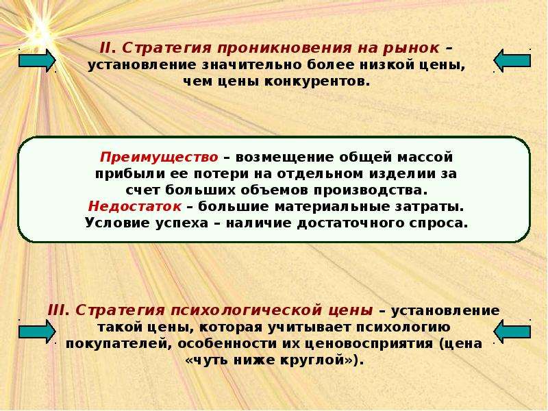 Более значительный. Стратегия проникновения на рынок. Маркетинговая стратегия проникновения на рынок. Стратегия проникновения на рынок преимущества и недостатки. Стратегия проникновения на рынок пример.