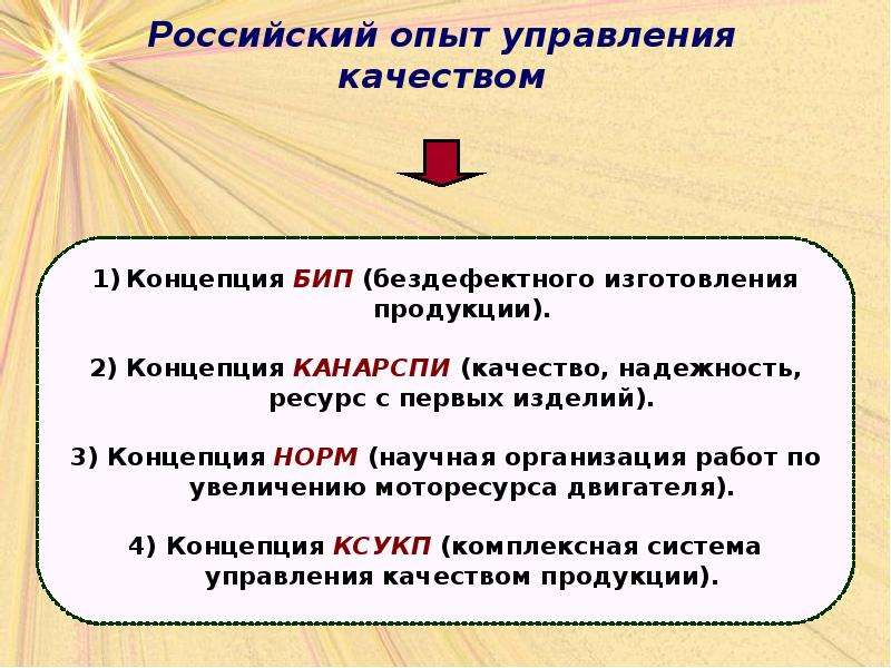 Качества русских. Российский опыт управления качеством. Зарубежный опыт управления качеством. Опыт управления качеством продукции. Отечественный опыт управления качеством продукции.