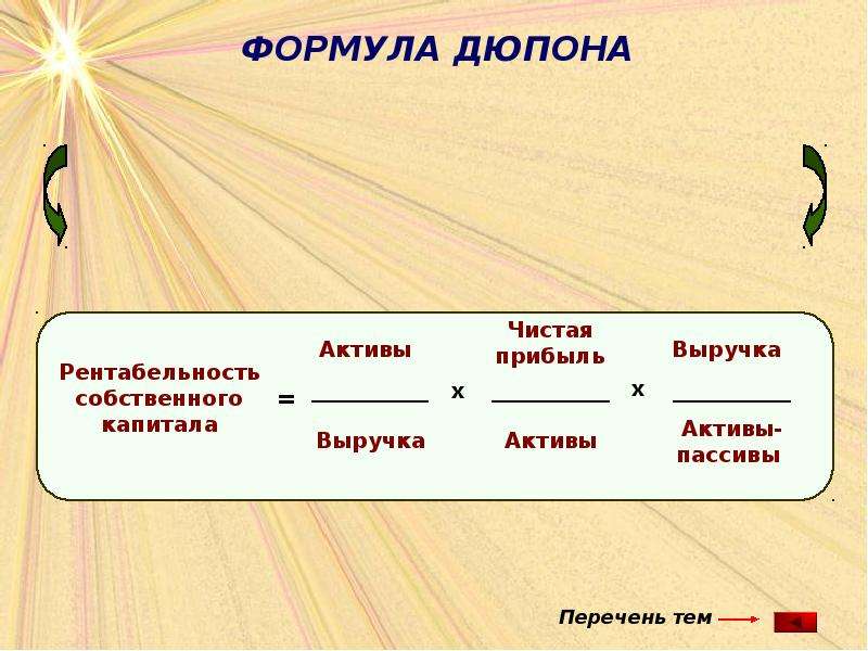 Выручка активы. Рентабельность активов по формуле Дюпона рассчитывается по формуле. Формула Дюпона рентабельность собственного капитала. Формула Дюпона рентабельность активов. Формула Дюпона двухфакторная модель.