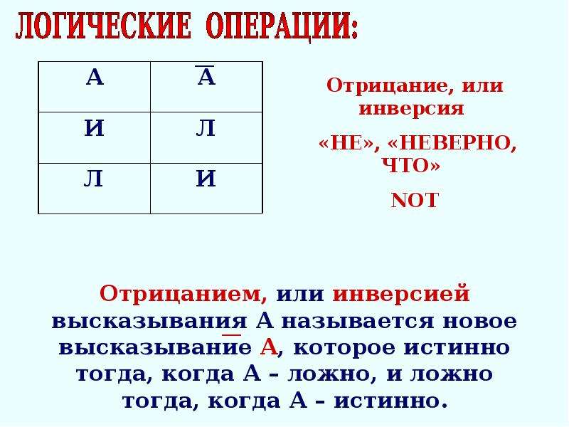 К логическим операциям относятся. Инверсия логическая операция. Логические операции отрицание или. Логические операции отрицание или инверсия. Название логической операции инверсия.