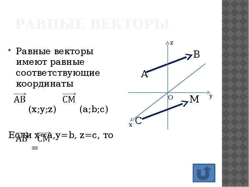 Координаты равных векторов. Равные векторы имеют равные координаты. Равные векторы имеют соответствующие координаты. Равные векторы имеют равные соответствующие координаты. У равных векторов соответствующие координаты.