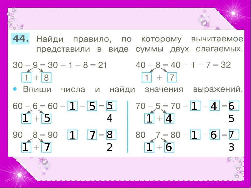 Вычитание числа 2 1 класс. Вычитание из круглого числа двузначное число. Вычитание однозначного числа из круглого десятка. Вычитание однозначного числа из круглого. Вычитание однозначных чисел из круглых десятков.