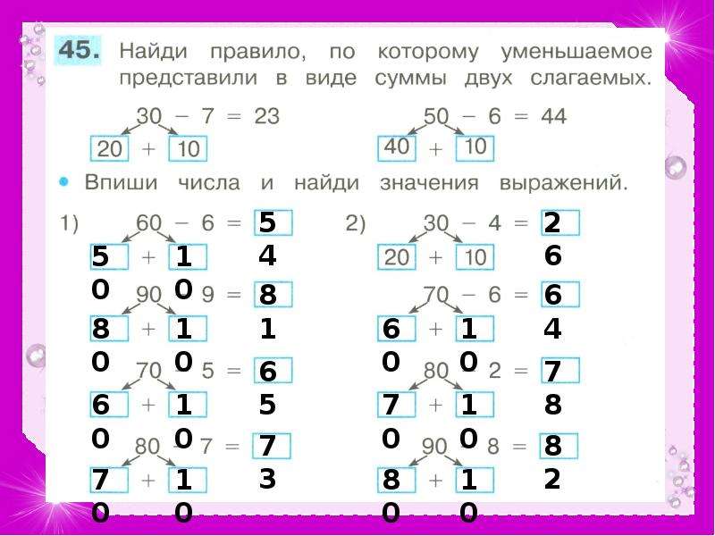 Дополни до ближайшего круглого числа заполни схемы 36