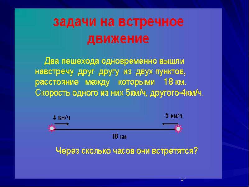 Презентация на тему задачи на движение