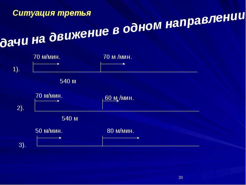 Презентация на тему задачи на движение