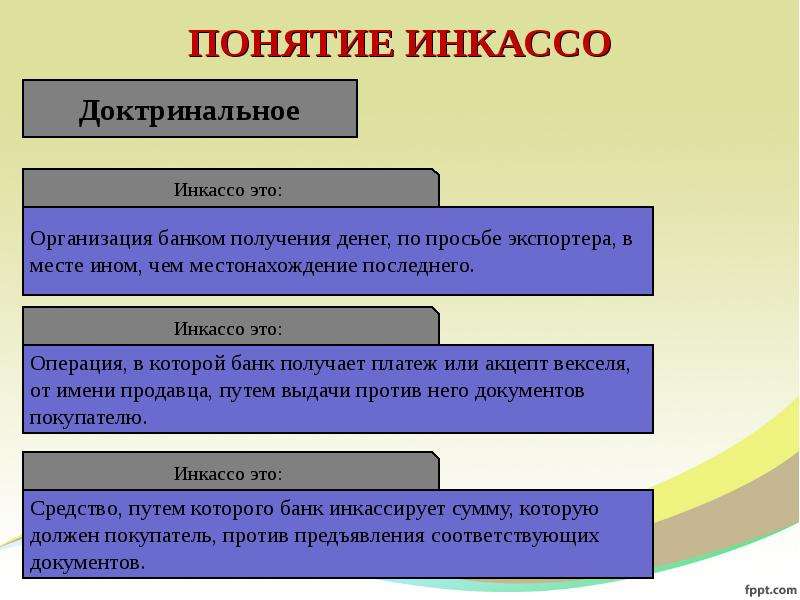 Схема расчета документарным инкассо