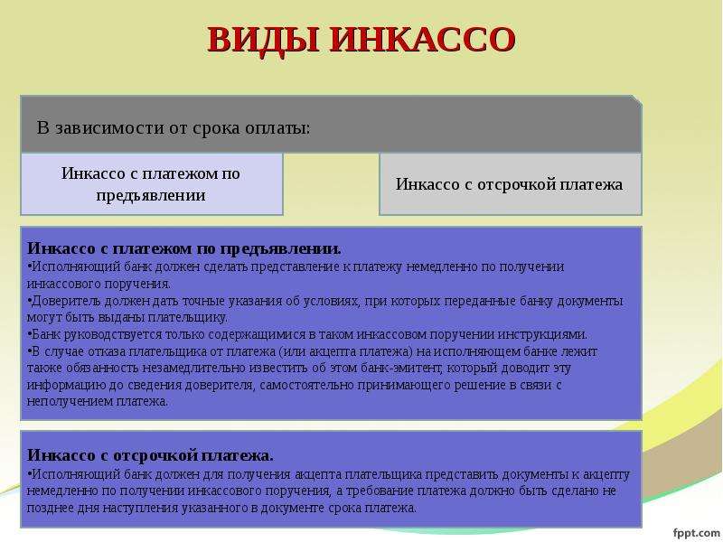 Виды поручений. Виды инкассовых расчетов. Виды расчетов по инкассо. Платеж в форме инкассо это. Этапы инкассо.