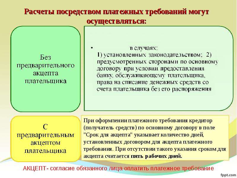 Требование считает. Платежное требование с акцептом. Срок для акцепта платежного требования. Платежное требование с акцептом и без акцепта. Платежное требование без акцепта.