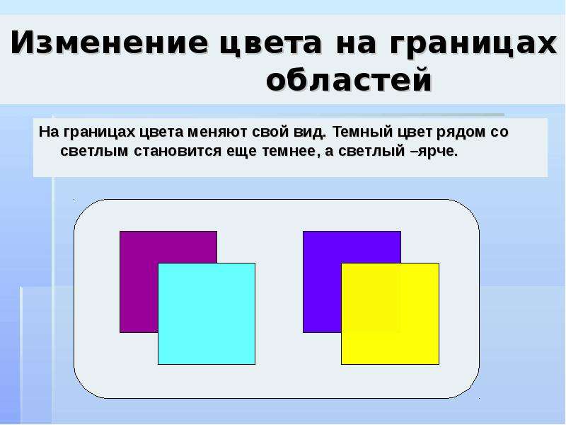 Графическое представление множеств практическая работа 8 класс