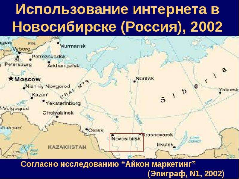 Казахстан использует россию. Россия 2002. Россия использовала.
