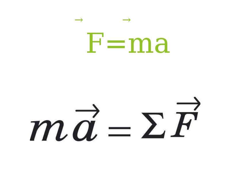 Ma в физике. F ma формула. Формула Ньютона f=ma. Формула силы f ma. Второй закон Ньютона формула f=ma.