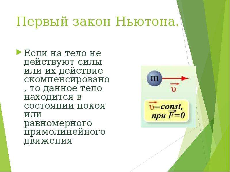 Если на тело действуют другие тела то. 1 Закон Ньютона схема. Первый закон Ньютона закон инерции гласит. Закон Ньютона 1 закон если на тело не действуют силы или силы. Первый закон Ньютона сила.