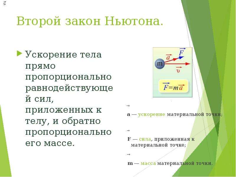 Закон ньютона ускорение. Второй закон Ньютона ускорение тела прямо пропорционально. 2 Закон Ньютона ускорение тела прямо пропорционально. Второй закон Ньютона без ускорения. Согласно 2 закону Ньютона ускорение тела пропорционально.