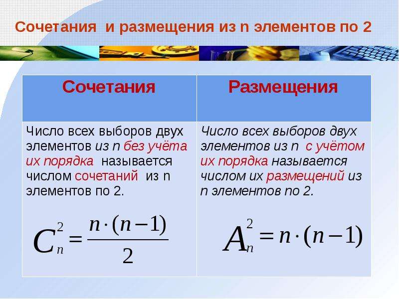 Количество сочетаний. Сочетания и размещения. Формулы сочетания и размещения. Сочетание из n элементов. Сочетания и размещения 11 класс.