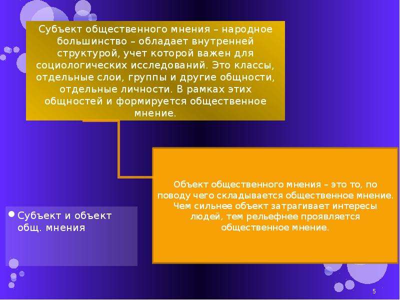 Мнение термин. Субъект общественного мнения. Объект общественного мнения. Субъектом общественного мнения являются. Понятие Общественное мнение.