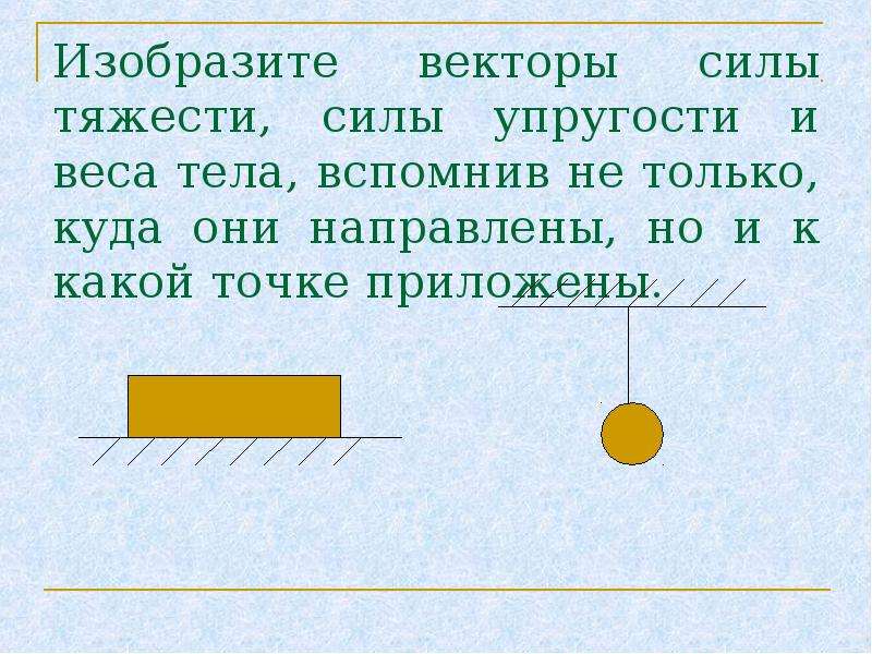 Изобразите вектор силы. Вектор силы тяжести. Векторы силы тяжести и веса тела куда они направлены. Нарисуйте векторы силы тяжести и веса тела. Векторы силы тяжести и веса.