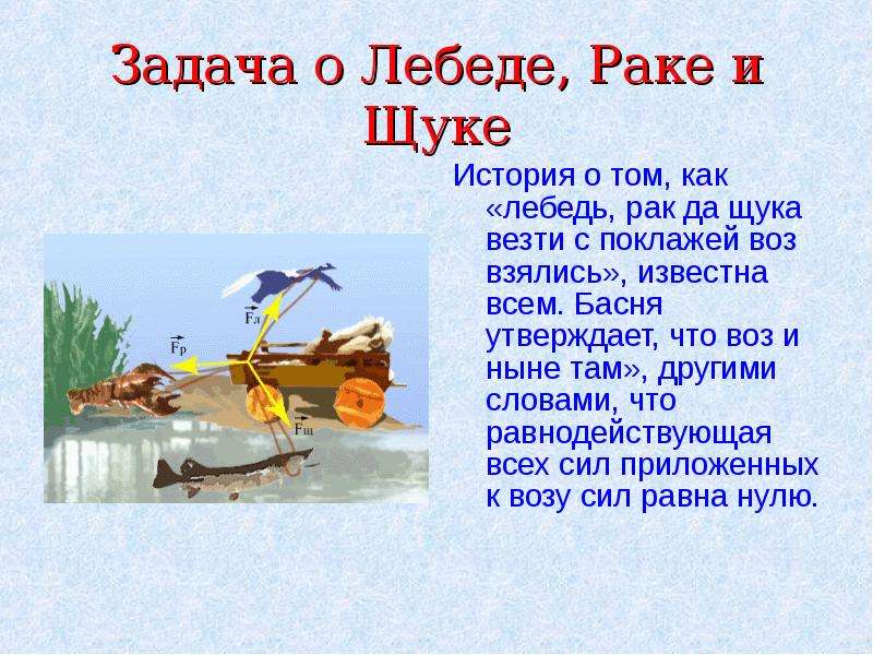 Стих лебедь рак и щука. Лебедь, щука и рак. Басни. А воз и ныне там басня. Воз что это в басне. Басня Крылова однажды лебедь.