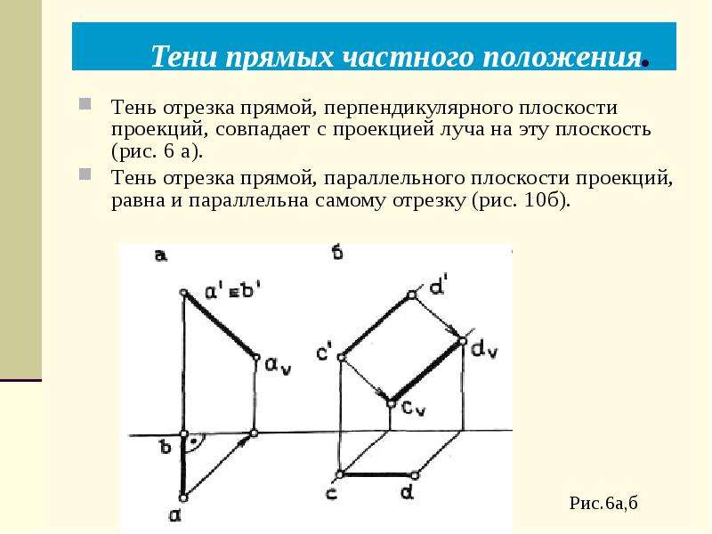 Создание ортогональных проекций в autocad