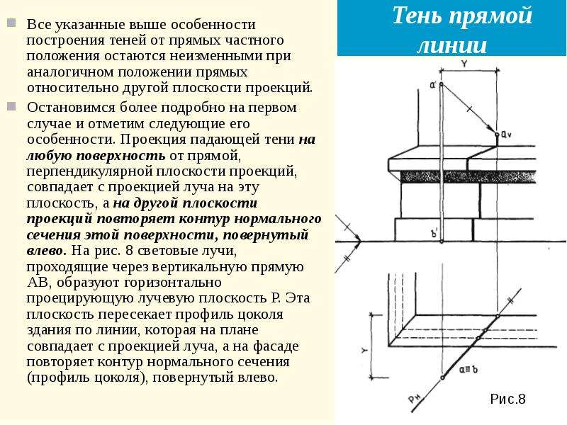 Позиция осталась неизменной. Построение теней в ортогональных проекциях. Тень от плоскости. Тени в ортогональных проекциях прямая. Тень от прямой на плоскость.