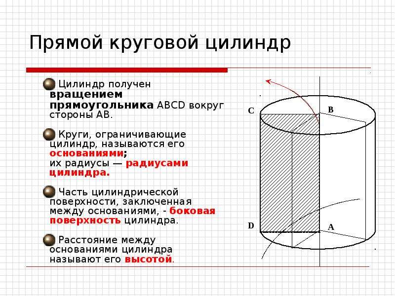 


Прямой круговой цилиндр
 Цилиндр получен вращением прямоугольника ABCD вокруг стороны AB.
 Круги, ограничивающие цилиндр, называются его основаниями;
их радиусы — радиусами цилиндра.

 Часть цилиндрической поверхности, заключенная между основаниями, - боковая поверхность цилиндра.
 
 Расстояние между основаниями цилиндра называют его высотой.
