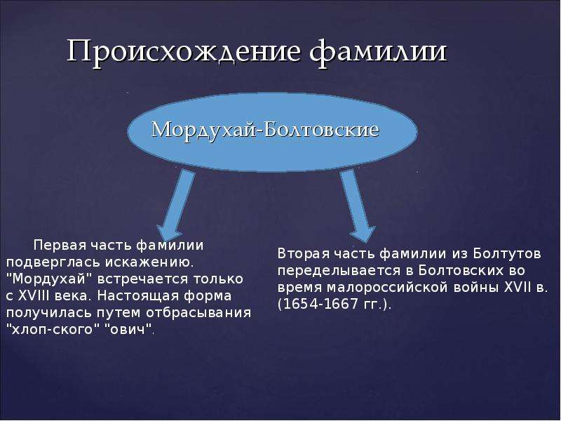 Первая фамилия. Мордухай-Болтовский. Иван Дмитриевич Мордухай-Болтовский. Происхождение фамилии Первов. Фамилия Болтовский Национальность.