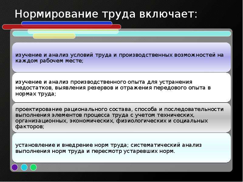 Обоснование норм. Нормирование труда. Нормирование условий труда. Нормирование труда включает в себя. Нормирование труда кратко.