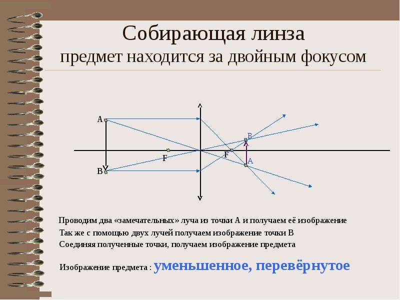 Проект по физике на тему оптика