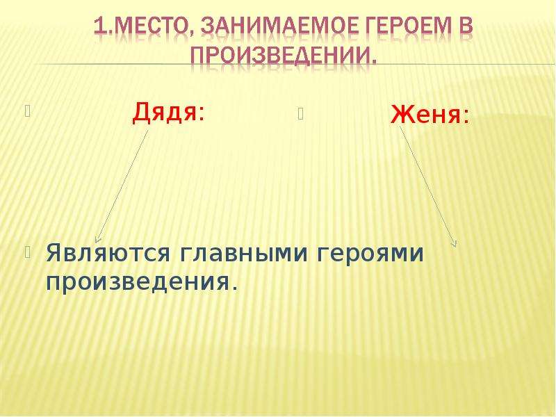 План цифры бунин