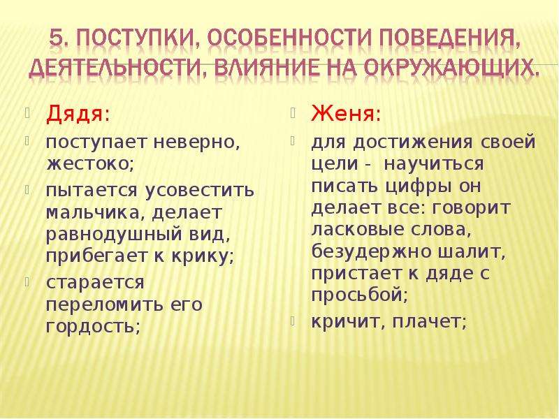 Бунин цифры основная мысль. Характеристика дяди из рассказа цифры. Бунин цифры характеристика героев. Рассказ цифры Бунин. Рассказ цифры характеристика героев.