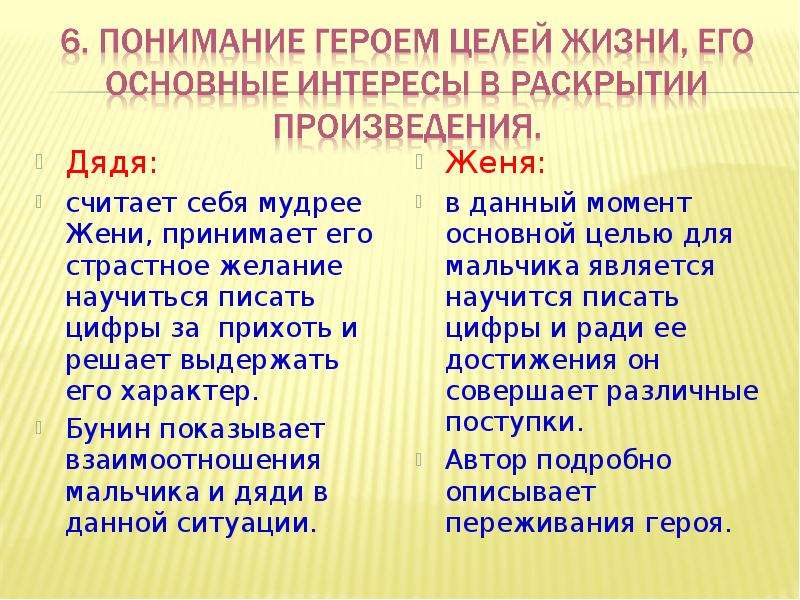 Цифры бунин 7 класс презентация