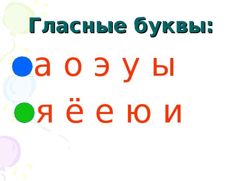 Презентация звуки и буквы гласные звуки