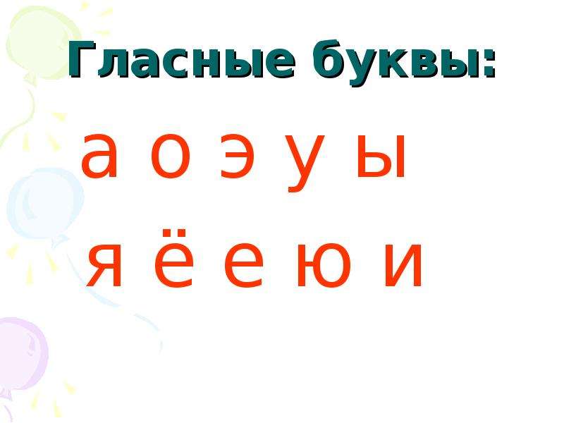 Гласные буквы 1 класс школа россии презентация