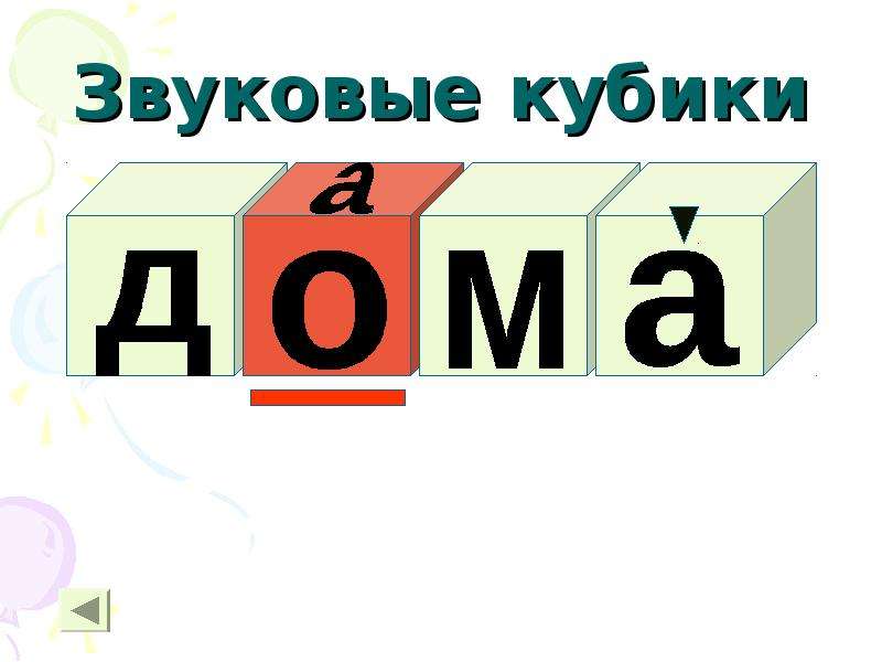 Повторение гласных. Повторение гласных букв. Повторение гласных звуков 1 класс. Звуковые кубики 1 класс. Повторяем гласные.