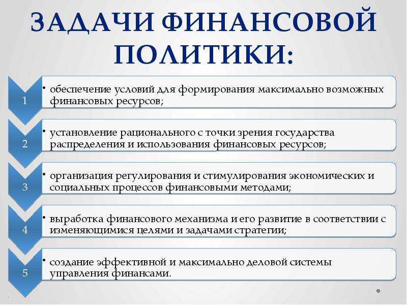 Обеспечение финансовой политики. Задачи финансовой политики государства. Приоритетные задачи финансовой политики. Финансовая политика ее задачи и содержание. Основные задачи финансовой политики государства.