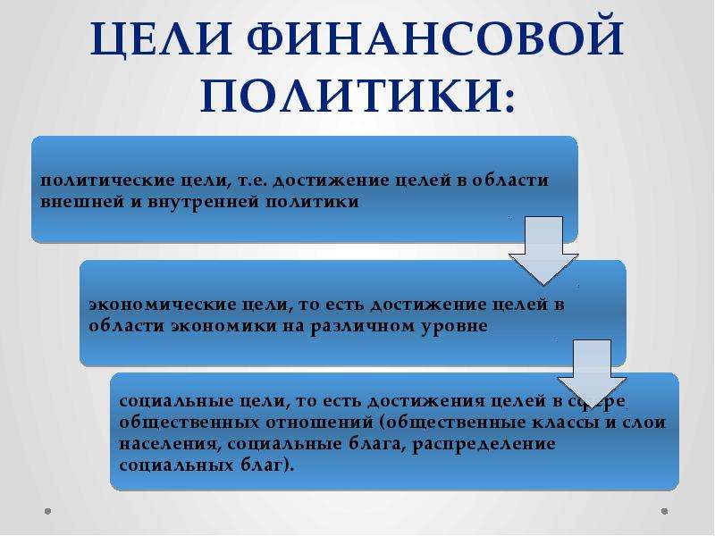 Презентация политическая культура 11 класс боголюбов базовый уровень