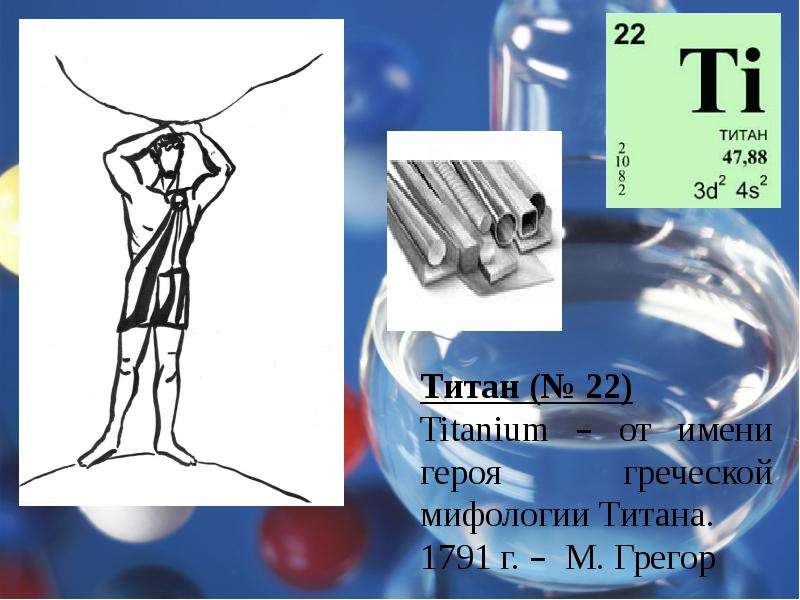 Титан химический элемент презентация