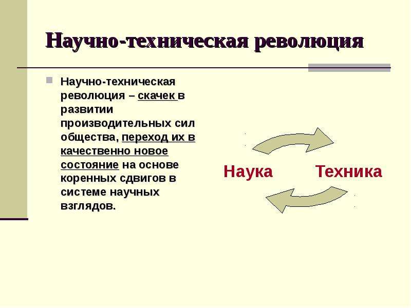 Сложный план научно техническая революция резкий скачок в развитии общества