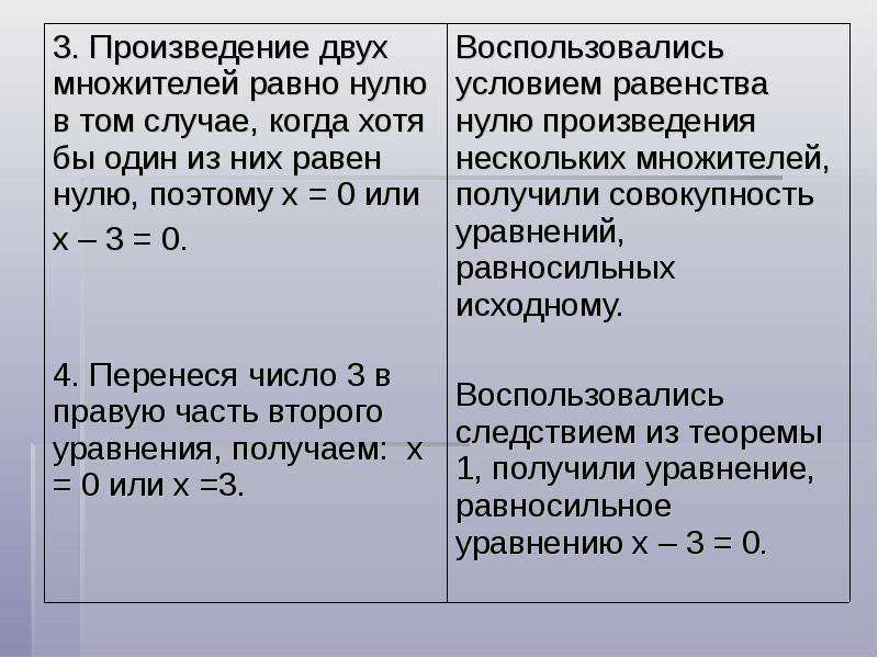 Равносильность уравнений на множествах. Равенство произведения нулю. Условие равенства произведения нулю. Двойное произведение. Когда произведение двух сомножителей равно нулю.