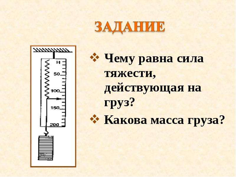 По рисунку определите силу тяжести действующую на груз