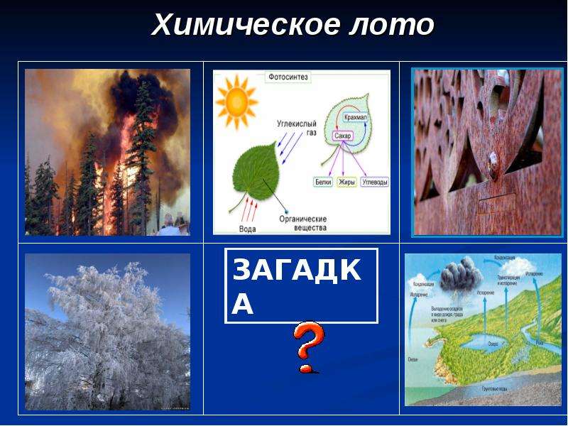Химические реакции, слайд 7
