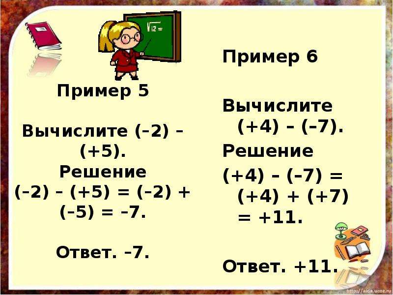 Тип 6 i вычислите ответ. 4+2/7 Решение. -4-(-7) Решение. Пример 7 [5 -a]. 2/5 Решение.