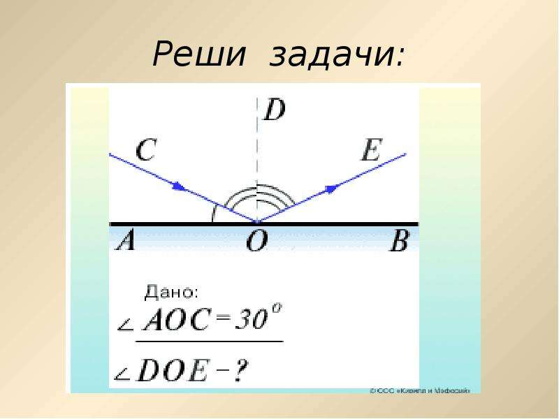 Отражение света преломление света 8 класс презентация