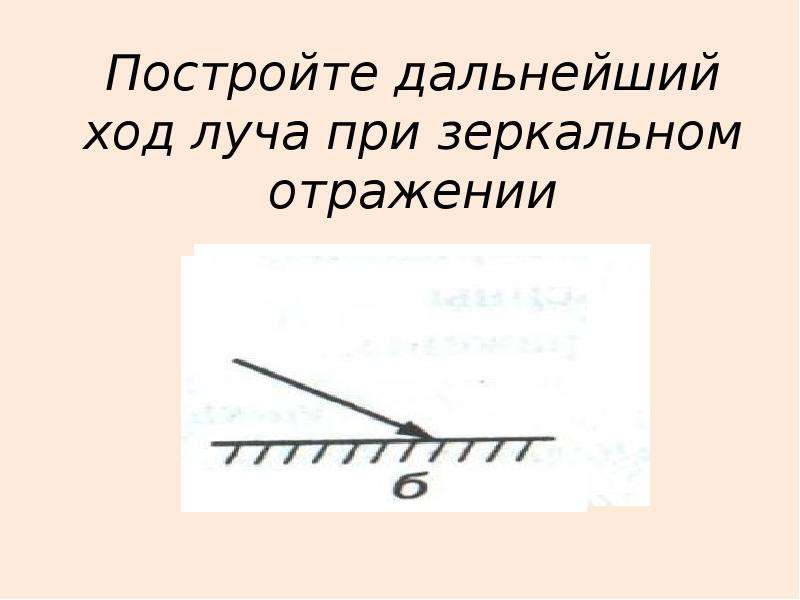 Постройте дальнейший ход лучей в плоских зеркалах изображенных на рисунке 2 балла